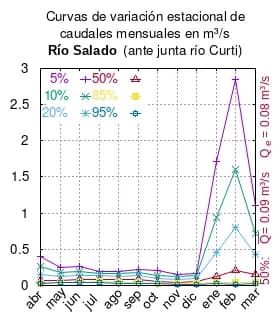 Estudio detecta que la cordillera de los Andes está subiendo